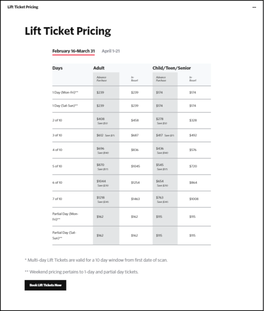 Aspen 2023/24 Lift Ticket Pricing
